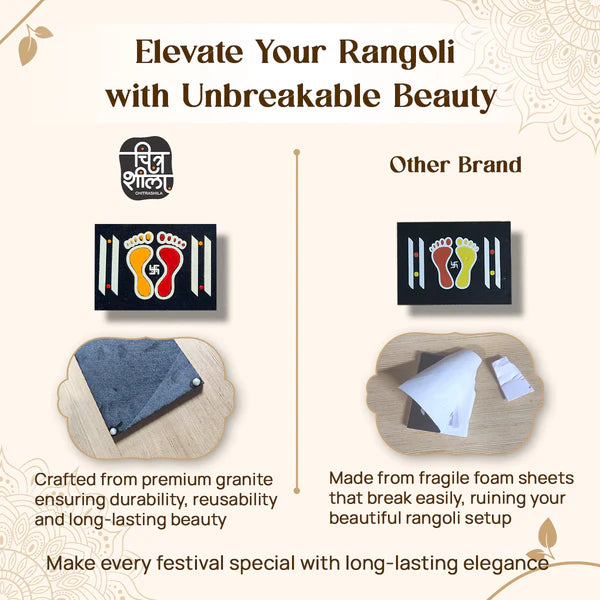 CHITRASHILA® Laxmi Charan Paduka/ Paule/ Rangoli for Door Entrance - Granite Printed (4*3 inch)