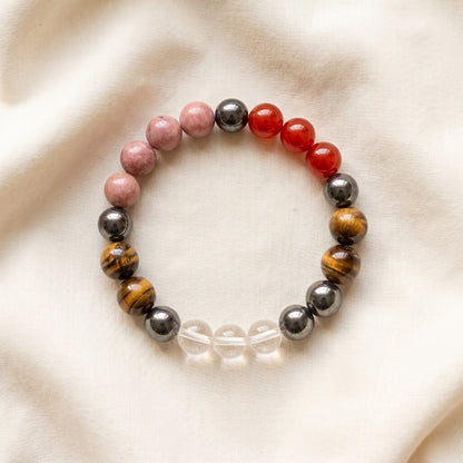 Dhanvraddhi Bracelets