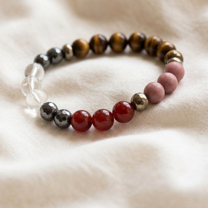 Dhanvraddhi Bracelets